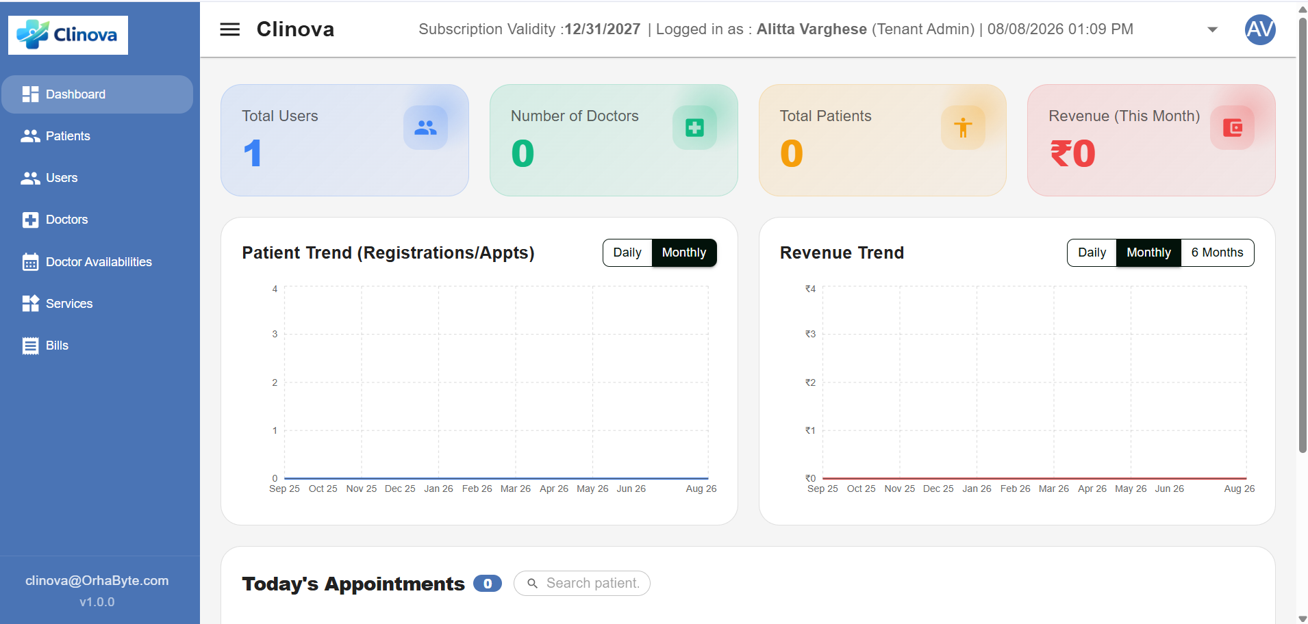 Dummy Clinova software dashboard with appointments and clinic metrics