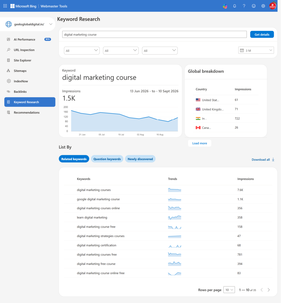 keyword research-bing webmaster