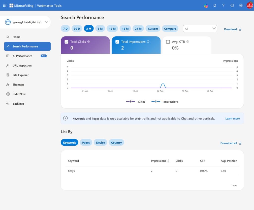 search -performance-bing webmaster